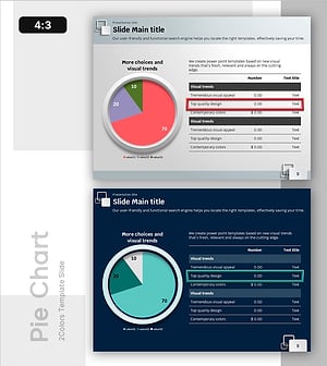 Pie Chart and Table Metrics – Market Share Analysis