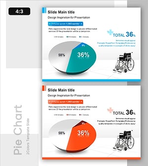 환자 만족도 설문 결과 파이형 그래프 슬라이드 – 시장 현황 분석