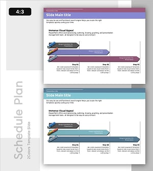 무역 일정 및 단계 – 단계적 접근