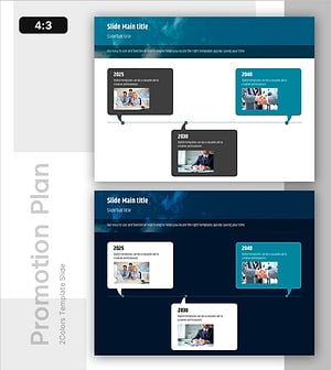 Journey of Change by Year – Business Strategy Visualization
