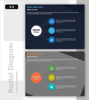 프로모션 전략 방안 – 마케팅 전략의 시각화