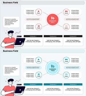 소셜 네트워크 주요 사업 구조