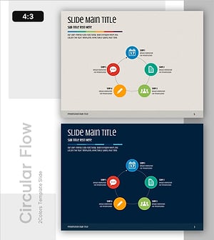 비즈니스 발전을 위한 순환적 흐름