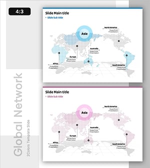 Global Key Market Map – Market Access Strategy