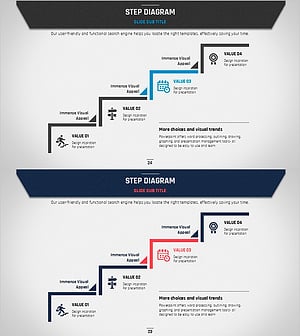 비즈니스 플랜 템플릿 단계 다이어그램 – 사업 추진 전략