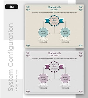 두 가지 핵심 요소의 전략적 영향력 – 사업 추진 전략을 위한 시각화
