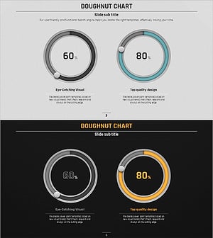 Volume Template with Doughnut Chart – Market Share Visualization