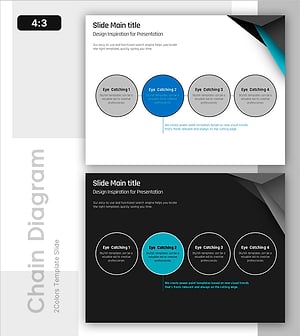 블루 체인 다이어그램 – 사업 추진 전략 마인드셋