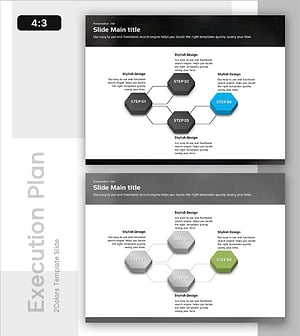 4가지 실행 계획을 시각화한 확산 다이어그램 슬라이드