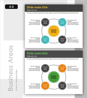 주요 서비스 구성 체계 다이어그램 – 비즈니스 영역 탐색