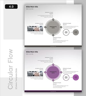성과를 이끄는 스마트 미팅 전략 – 효과적인 추진 흐름
