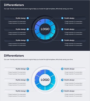 차별화된 핵심역량 Diagrams for Business Strategy