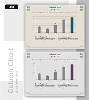 성과 세로막대 그래프 – 사업 추진 전략 및 경쟁사 분석