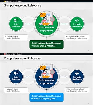 교육의 사회적·환경적 중요성 – 지속 가능한 미래
