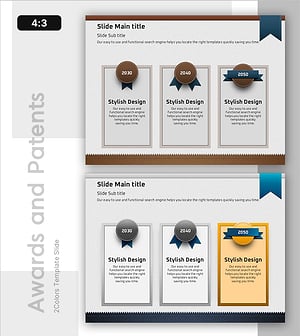 연도별 성과를 시각화한 클러스터 다이어그램