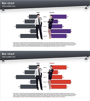 가로막대 그래프로 고객 분석 시각화 – 경쟁 우위 강조