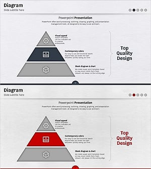 피라미드 다이어그램을 활용한 시장 분석 템플릿 - 레인보우 색상 배합