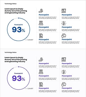 의료 서비스 성과 지표를 시각화한 원형 슬라이드