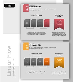 학습 목표 달성을 위한 단계별 구성도