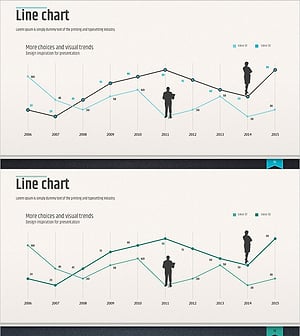 Modern Business Presentation Template Line Chart