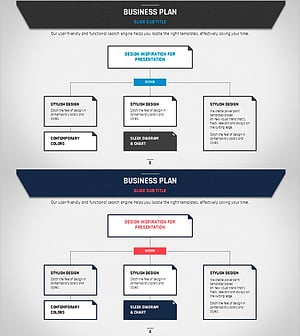 비즈니스 플랜 템플릿 조직도 – 명확한 역할 분담