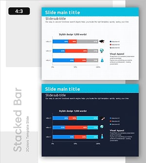 학습 목표 달성률 분석 그래프 – 시장 및 경쟁사 분석