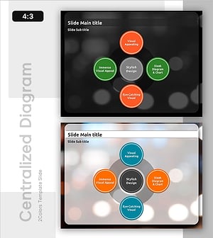 베이직 수익 모델 다이어그램 – 운영계획과 마케팅 전략의 기초