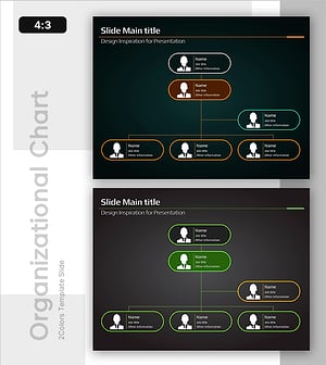 Roles and Responsibilities Map – Clear Organizational Structure