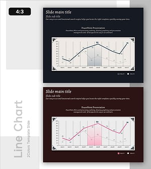 Line Chart for Performance Variation Visualization – The Basics of Presentation