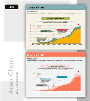 Day and Night Phase Cumulative Progress – Data Visualization for Business Success