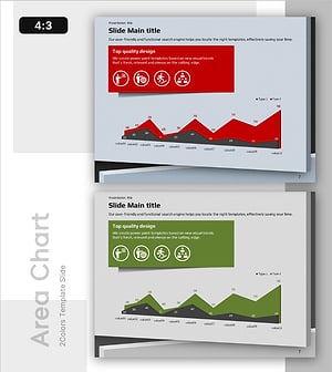 모바일 네트워크 시장 분석 그래프