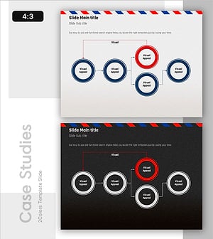 편지 템플릿 시스템 구조도 – 사업 추진 전략