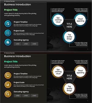 사업소개 및 핵심정보 다이어그램 – 비즈니스 가치를 전달