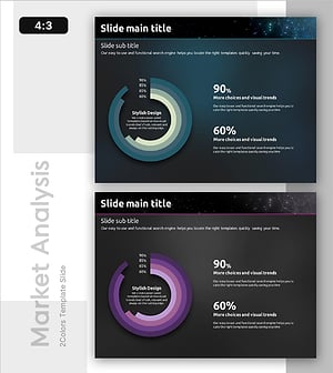 국가별 네트워크 구축 현황 – 도넛형 데이터 시각화