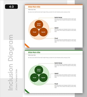 내포된 3가지 키워드 분석 - 다이어그램을 통한 개념 시각화