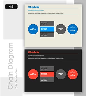 심플한 체계 다이어그램 – 운영 계획과 고객 서비스 구성