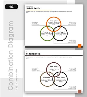 Systematic Nested Diagram – Business Strategy Visualization