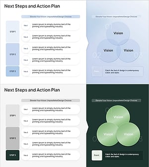 실행계획 & 비전설정 다이어그램 – 전략적 사고