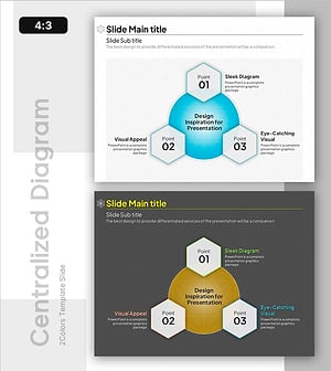 서비스를 위한 과학적 전략 – 인포그래픽 슬라이드