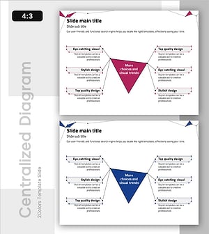 주요 사업 분야 네트워크 구성도 – 효과적인 서비스 전략