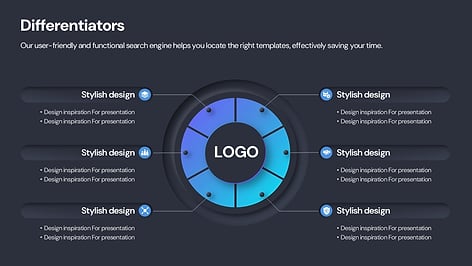 차별화된 핵심역량 Diagrams for Business Strategy