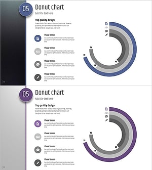 다섯가지 컬러 와이드 템플릿 – 도넛 차트