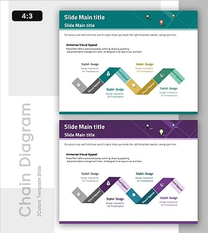 Operational Framework of Card Services – Marketing Strategy and Execution