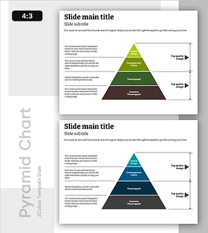 단계적 전략 피라미드 – 사업비전 및 전략 표현