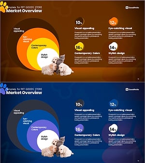 반려동물 시장 인사이트 - 시장 현황과 트렌드