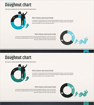 모던 비즈니스 템플릿 도넛 차트1 – 성과와 전략을 담은 데이터 시각화