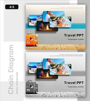 Travel Presentation Template – Cherished Travel Memories