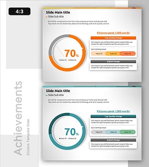 도넛차트로 시장 점유율 70% 분석 – 세부적인 인사이트 제공