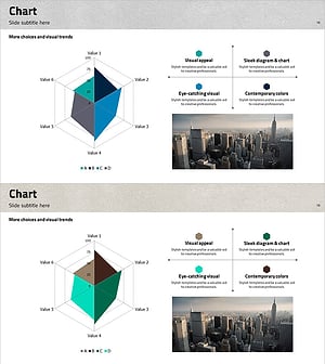 트라이앵글 패턴 방사형 차트 – 시장 분석에 최적화된 데이터 표현