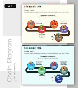 알파벳 테마 연혁 연결 다이어그램